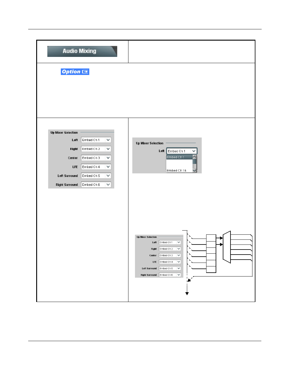 Operating instructions, 9305 function submenu list and descriptions | Cobalt Digital COMPASS 9305 Embedded Audio Delay Processor User Manual | Page 49 / 64