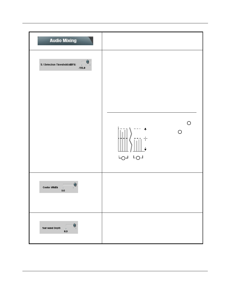 Operating instructions, 9305 function submenu list and descriptions | Cobalt Digital COMPASS 9305 Embedded Audio Delay Processor User Manual | Page 51 / 64
