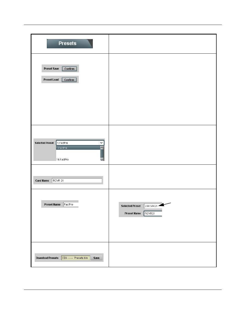 Operating instructions, 9305 function submenu list and descriptions | Cobalt Digital COMPASS 9305 Embedded Audio Delay Processor User Manual | Page 53 / 64