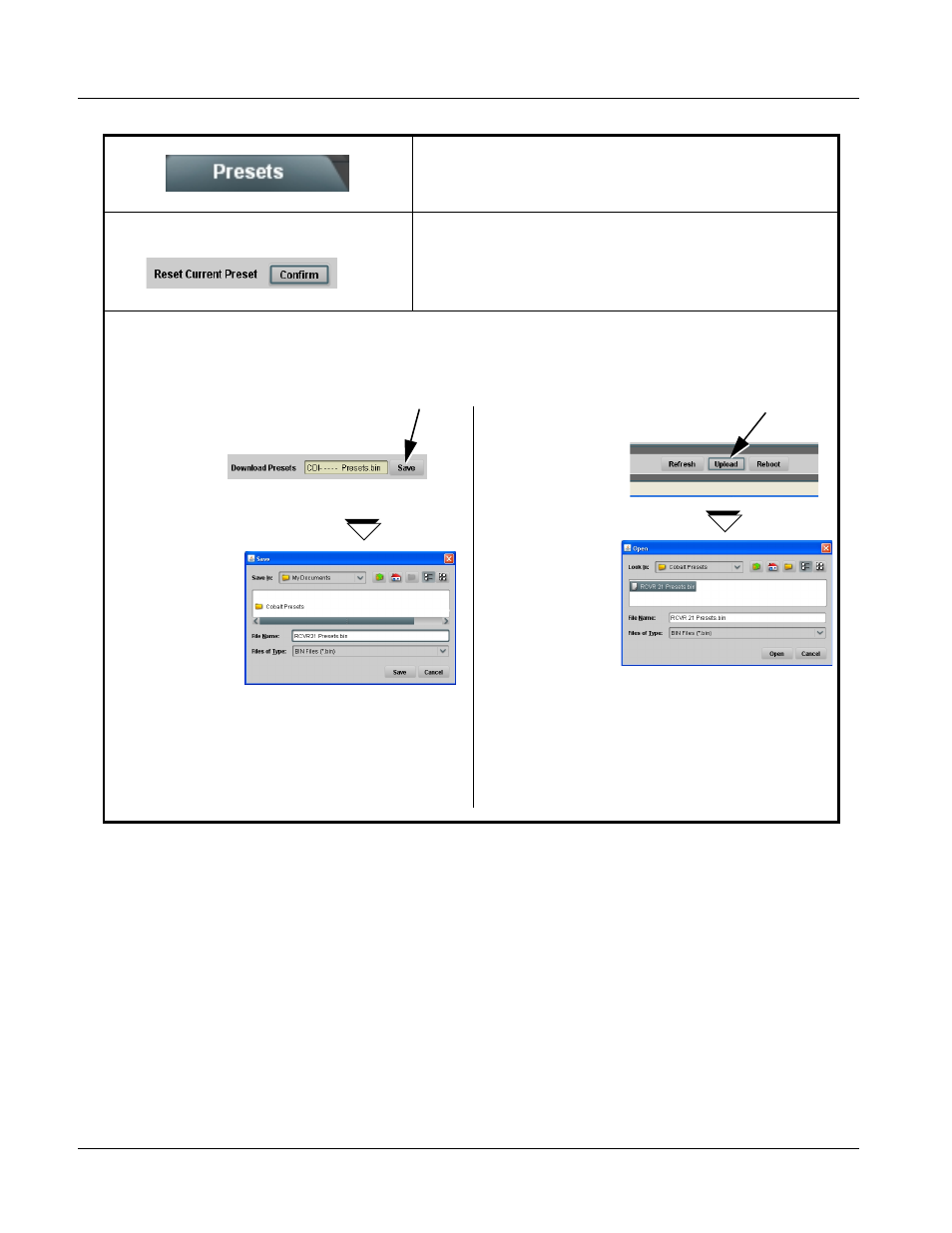 9305 function submenu list and descriptions | Cobalt Digital COMPASS 9305 Embedded Audio Delay Processor User Manual | Page 54 / 64