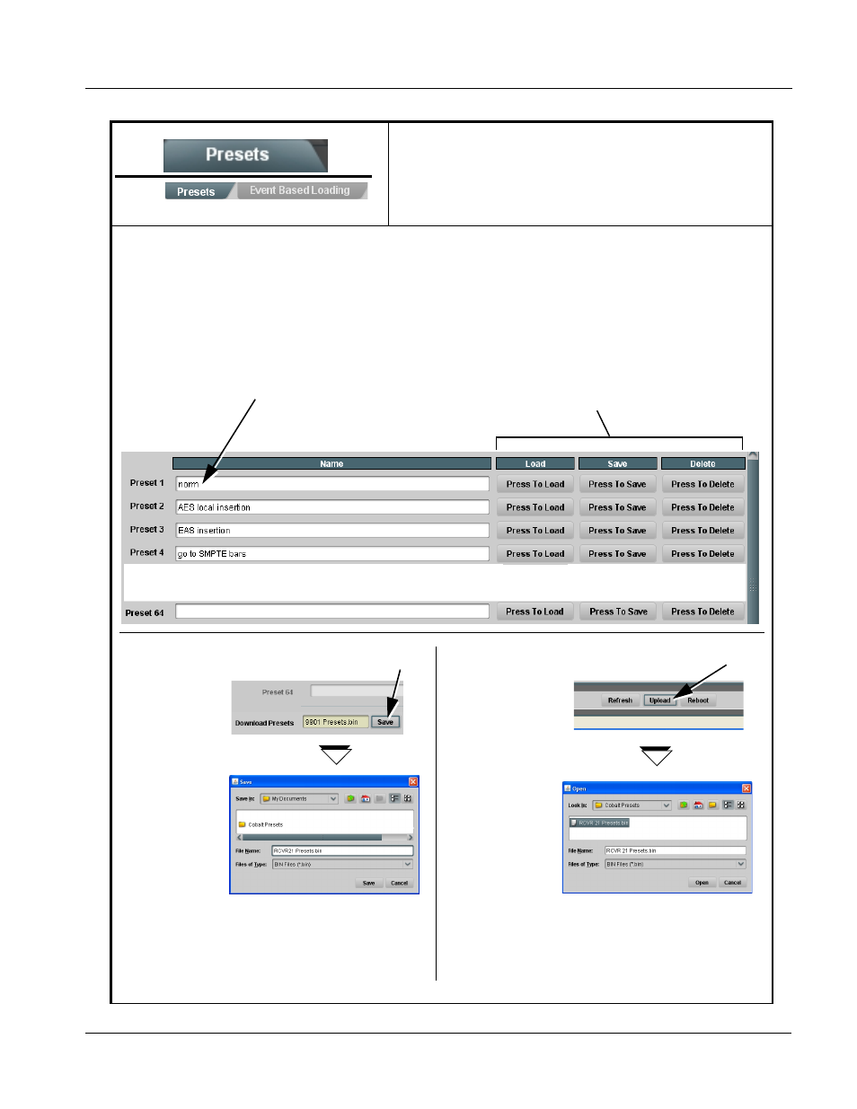 Presets, Presets -53, Operating instructions | 9931-emde function submenu list and descriptions | Cobalt Digital FUSION 3G 9931-EMDE 3G_HD_SD-SDI Embedder_De-Embedder User Manual | Page 105 / 124