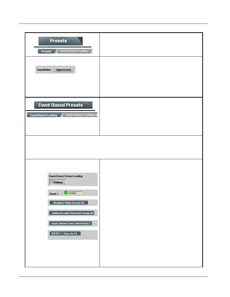 Event based preset loading, Event based preset loading -54, 9931-emde function submenu list and descriptions | Cobalt Digital FUSION 3G 9931-EMDE 3G_HD_SD-SDI Embedder_De-Embedder User Manual | Page 106 / 124