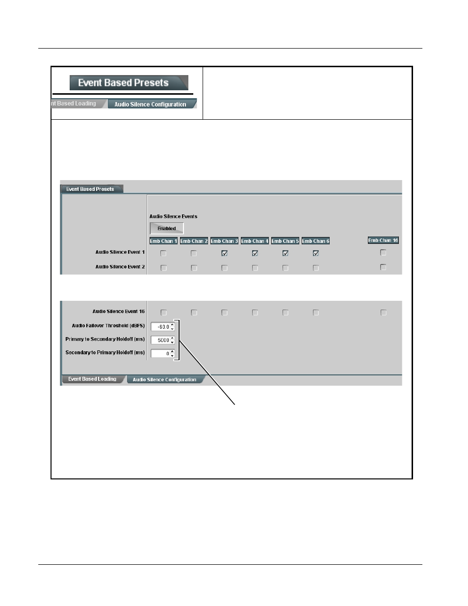9931-emde function submenu list and descriptions | Cobalt Digital FUSION 3G 9931-EMDE 3G_HD_SD-SDI Embedder_De-Embedder User Manual | Page 108 / 124