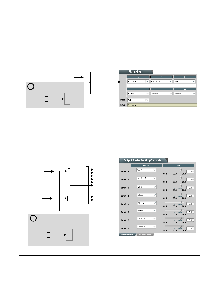 9931-emde function submenu list and descriptions | Cobalt Digital FUSION 3G 9931-EMDE 3G_HD_SD-SDI Embedder_De-Embedder User Manual | Page 112 / 124