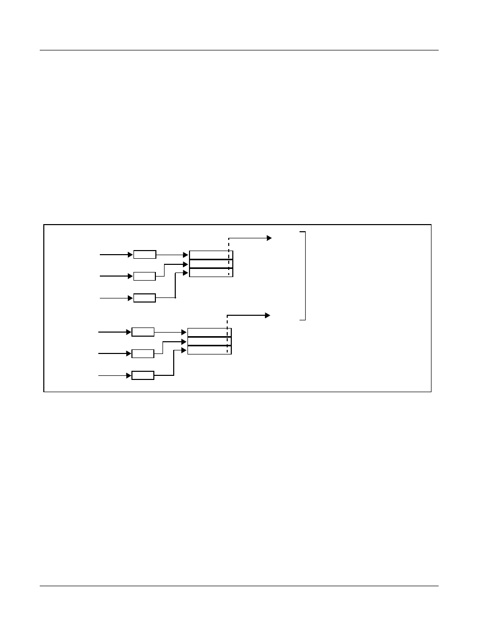 9931-emde functional description, Internal bus | Cobalt Digital FUSION 3G 9931-EMDE 3G_HD_SD-SDI Embedder_De-Embedder User Manual | Page 20 / 124