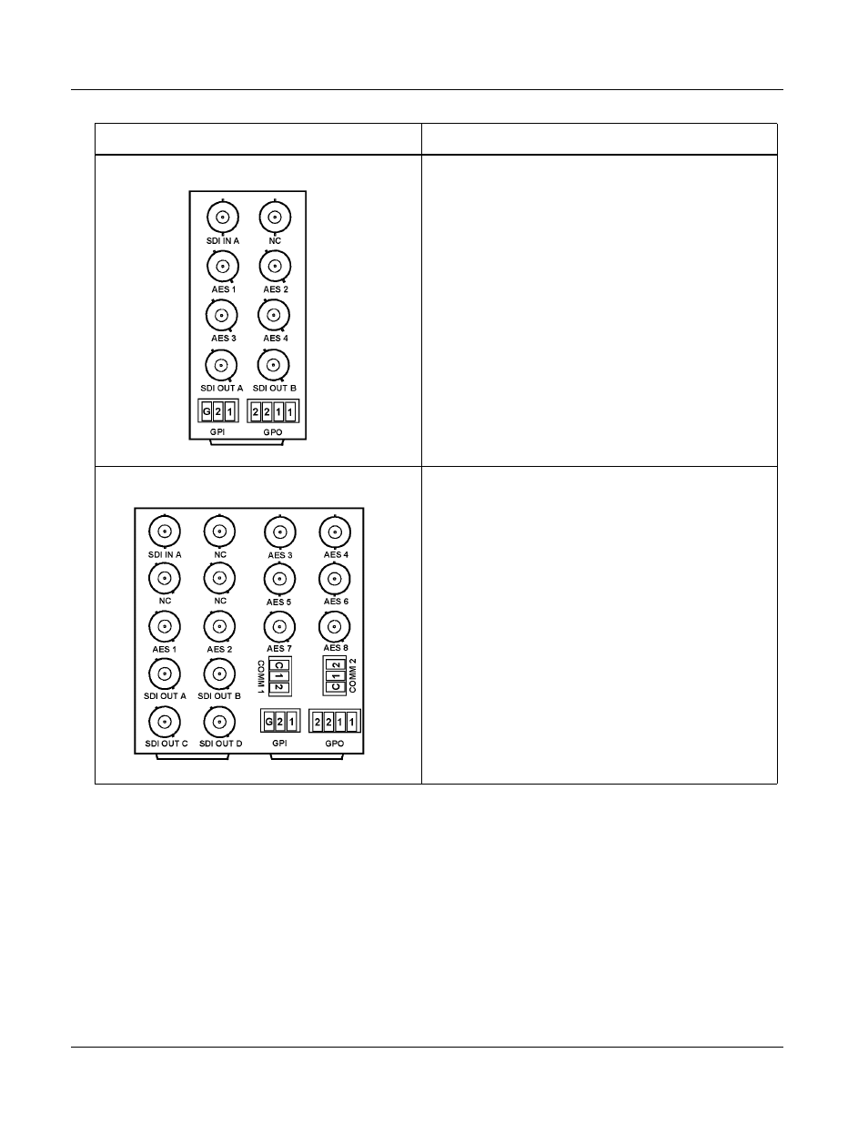 Cobalt Digital FUSION 3G 9931-EMDE 3G_HD_SD-SDI Embedder_De-Embedder User Manual | Page 44 / 124