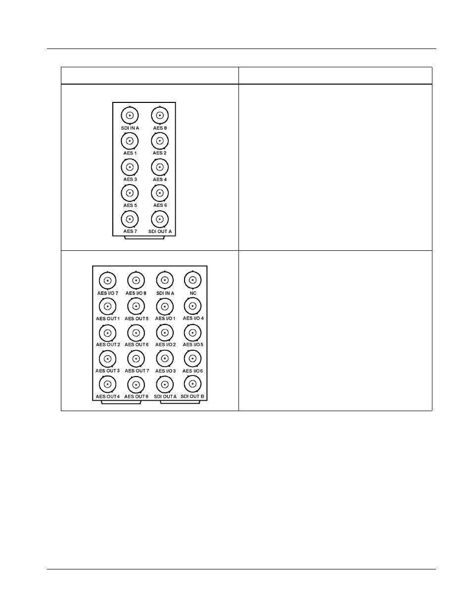 Installation and setup | Cobalt Digital FUSION 3G 9931-EMDE 3G_HD_SD-SDI Embedder_De-Embedder User Manual | Page 45 / 124