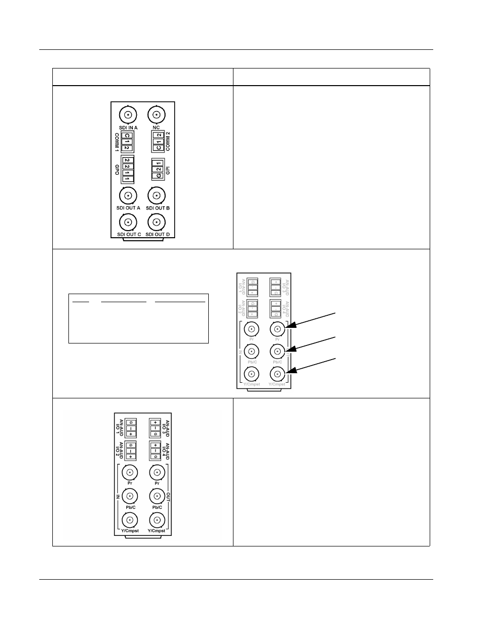 Installing a rear module | Cobalt Digital FUSION 3G 9931-EMDE 3G_HD_SD-SDI Embedder_De-Embedder User Manual | Page 46 / 124