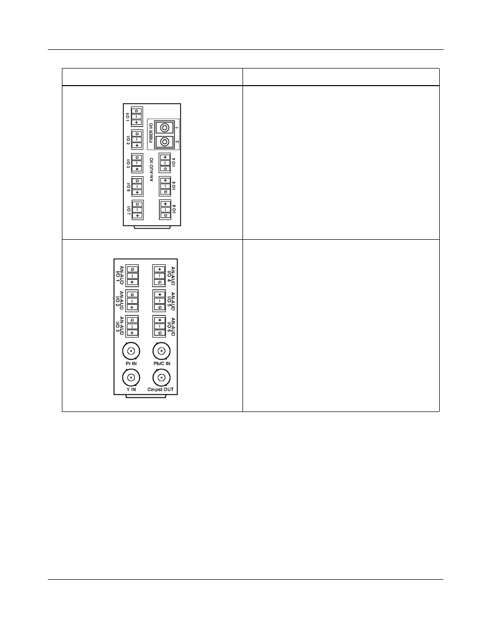 Installation and setup | Cobalt Digital FUSION 3G 9931-EMDE 3G_HD_SD-SDI Embedder_De-Embedder User Manual | Page 47 / 124