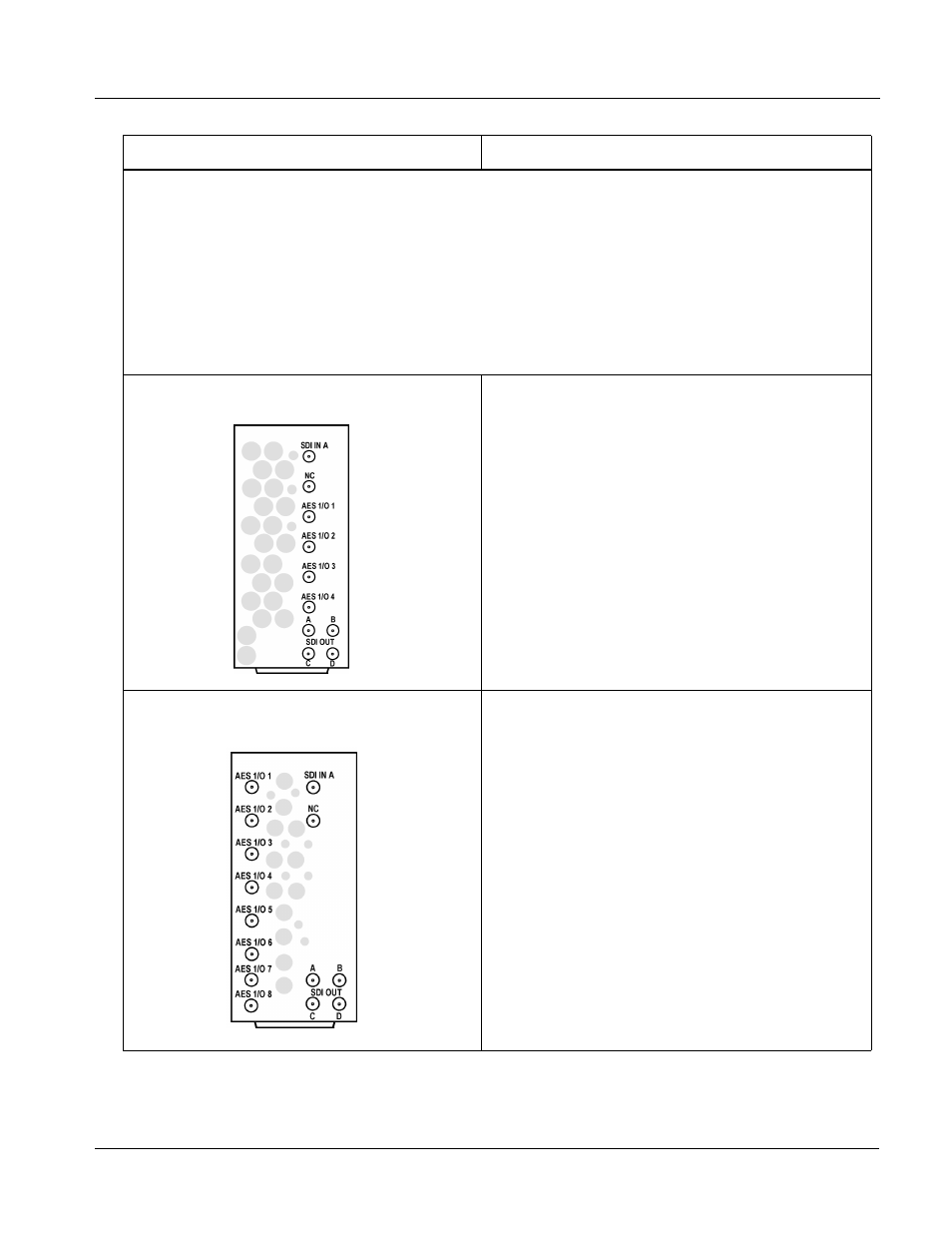 Installation and setup | Cobalt Digital FUSION 3G 9931-EMDE 3G_HD_SD-SDI Embedder_De-Embedder User Manual | Page 49 / 124