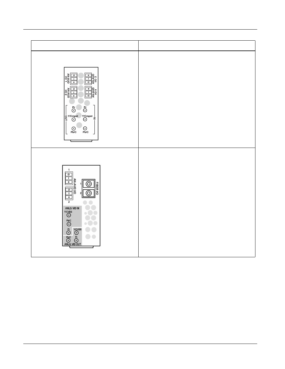 Cobalt Digital FUSION 3G 9931-EMDE 3G_HD_SD-SDI Embedder_De-Embedder User Manual | Page 50 / 124