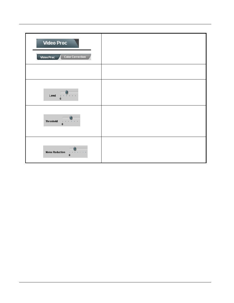 9931-emde function submenu list and descriptions | Cobalt Digital FUSION 3G 9931-EMDE 3G_HD_SD-SDI Embedder_De-Embedder User Manual | Page 64 / 124