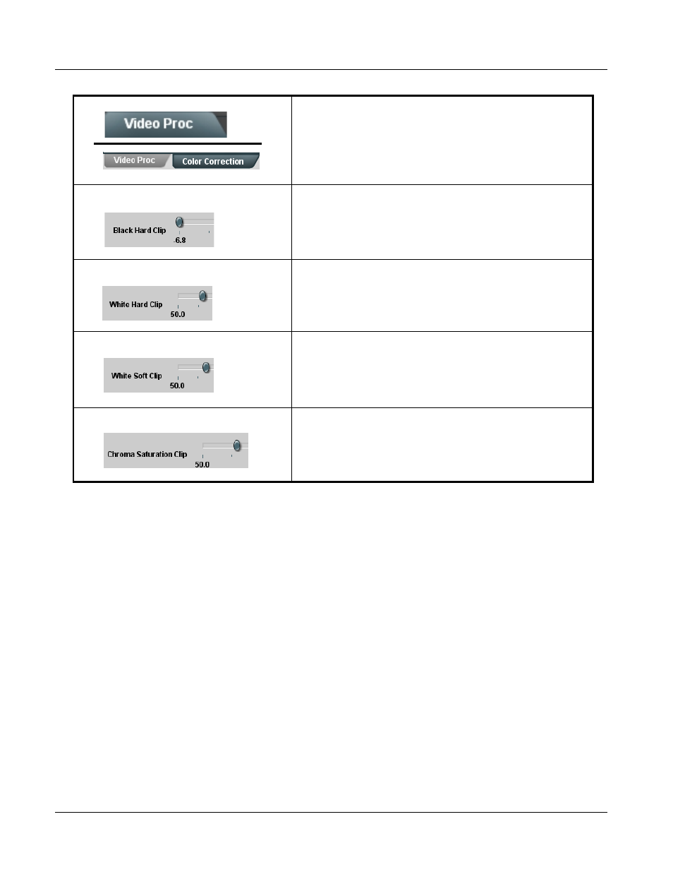 9931-emde function submenu list and descriptions | Cobalt Digital FUSION 3G 9931-EMDE 3G_HD_SD-SDI Embedder_De-Embedder User Manual | Page 66 / 124