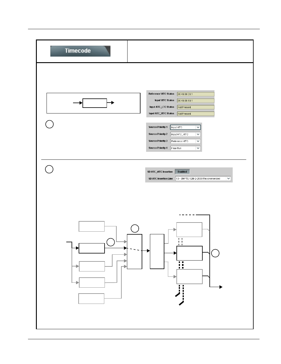 Timecode, Timecode -15, Operating instructions | 9931-emde function submenu list and descriptions, Ab a a b | Cobalt Digital FUSION 3G 9931-EMDE 3G_HD_SD-SDI Embedder_De-Embedder User Manual | Page 67 / 124