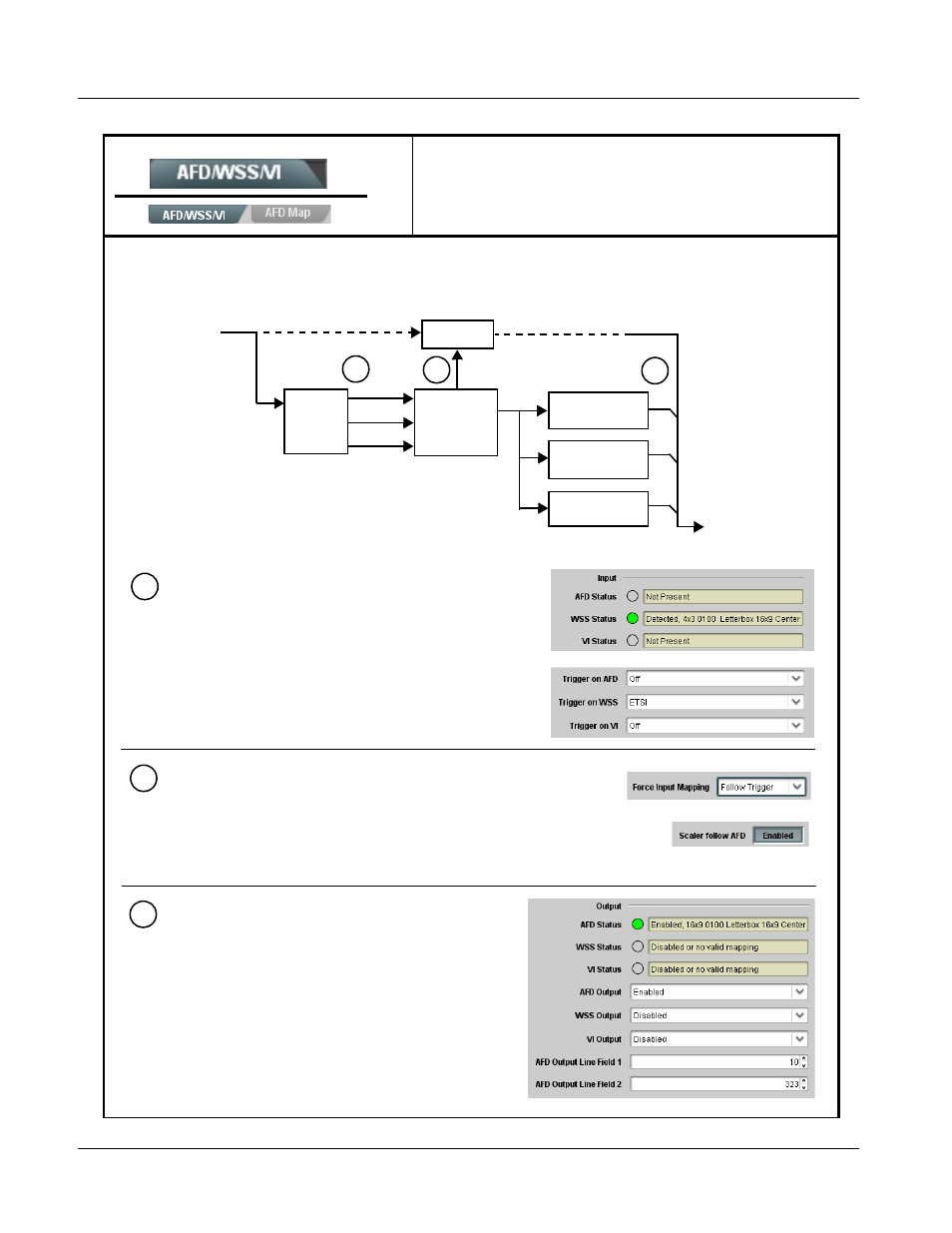 9931-emde function submenu list and descriptions | Cobalt Digital FUSION 3G 9931-EMDE 3G_HD_SD-SDI Embedder_De-Embedder User Manual | Page 76 / 124