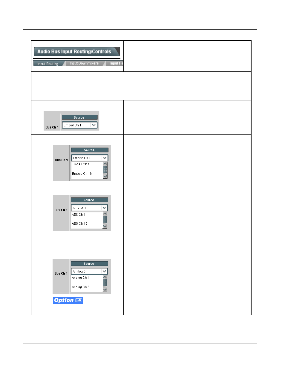 9931-emde function submenu list and descriptions | Cobalt Digital FUSION 3G 9931-EMDE 3G_HD_SD-SDI Embedder_De-Embedder User Manual | Page 84 / 124