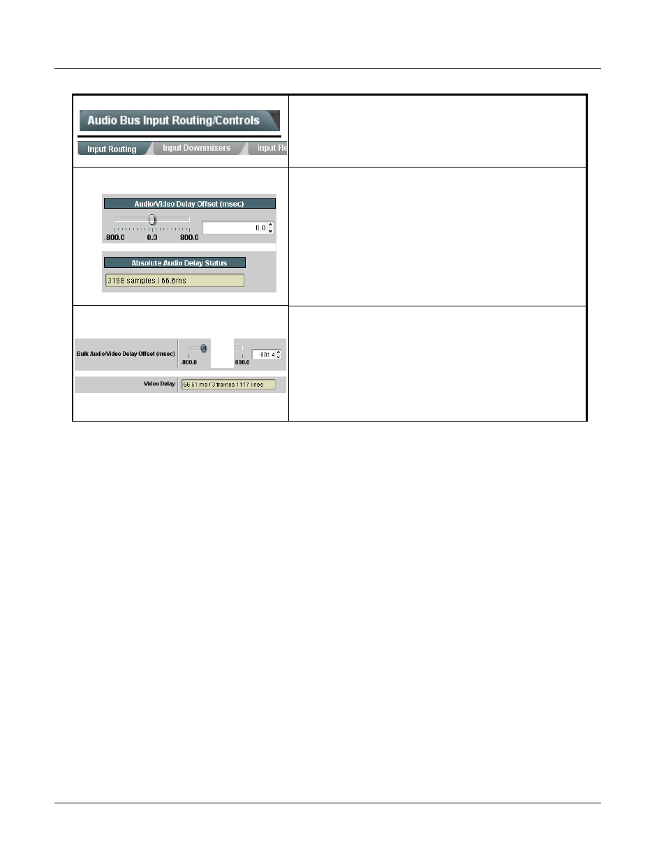 9931-emde function submenu list and descriptions | Cobalt Digital FUSION 3G 9931-EMDE 3G_HD_SD-SDI Embedder_De-Embedder User Manual | Page 86 / 124