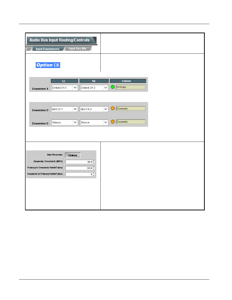 9931-emde function submenu list and descriptions | Cobalt Digital FUSION 3G 9931-EMDE 3G_HD_SD-SDI Embedder_De-Embedder User Manual | Page 90 / 124