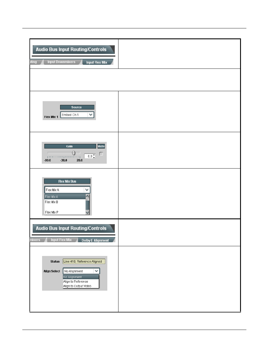 9931-emde function submenu list and descriptions | Cobalt Digital FUSION 3G 9931-EMDE 3G_HD_SD-SDI Embedder_De-Embedder User Manual | Page 92 / 124