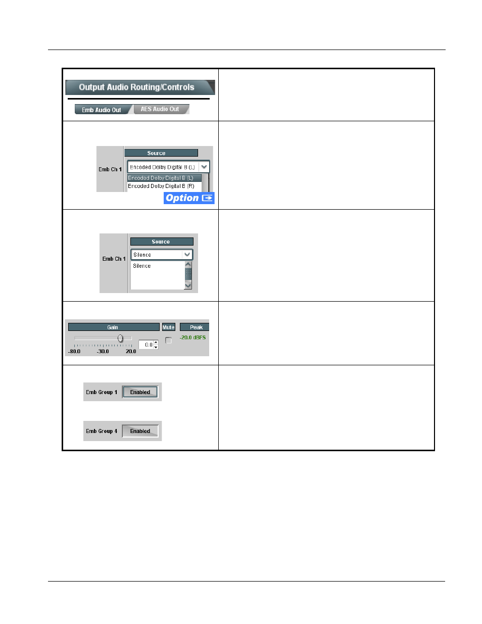 Operating instructions, 9931-emde function submenu list and descriptions | Cobalt Digital FUSION 3G 9931-EMDE 3G_HD_SD-SDI Embedder_De-Embedder User Manual | Page 95 / 124