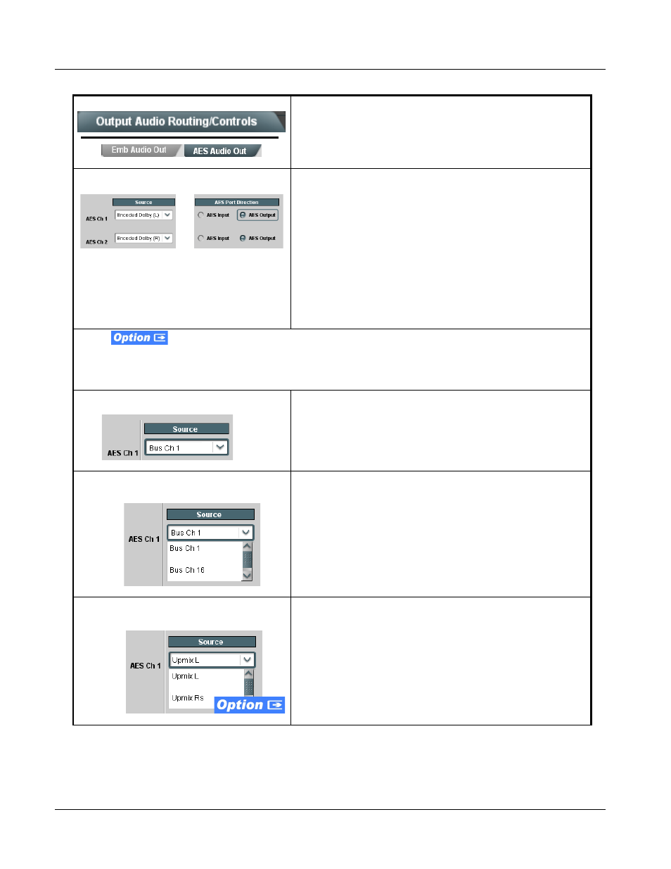 9931-emde function submenu list and descriptions | Cobalt Digital FUSION 3G 9931-EMDE 3G_HD_SD-SDI Embedder_De-Embedder User Manual | Page 96 / 124