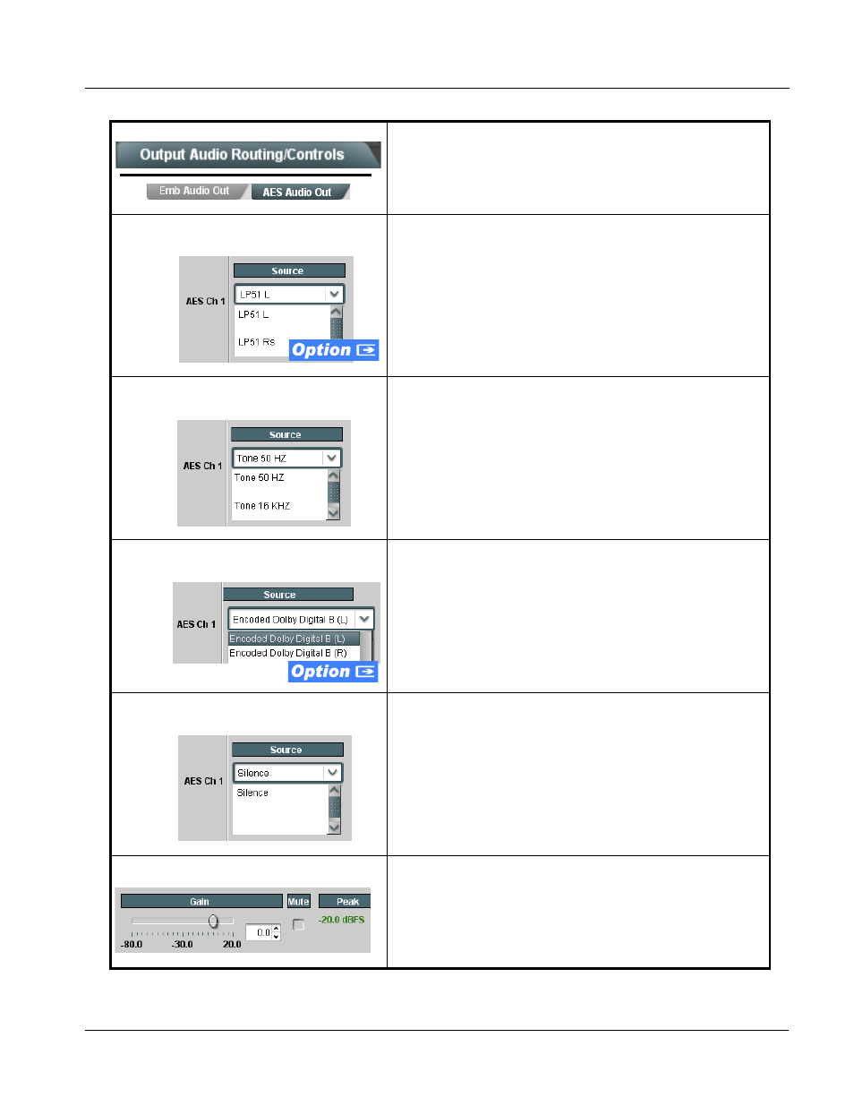 Operating instructions, 9931-emde function submenu list and descriptions | Cobalt Digital FUSION 3G 9931-EMDE 3G_HD_SD-SDI Embedder_De-Embedder User Manual | Page 97 / 124