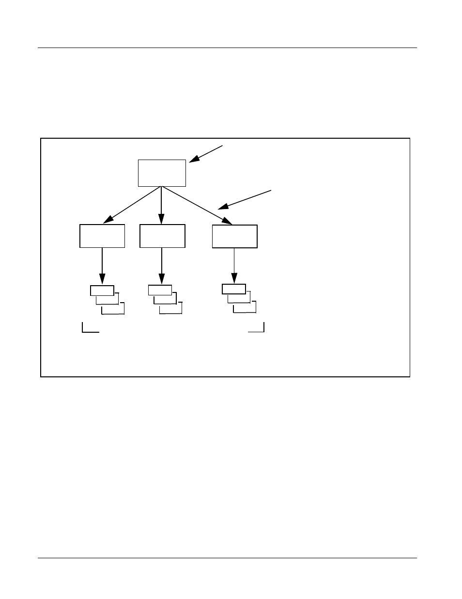 Function submenu/parameter submenu overview, Function submenu/parameter submenu overview -2, Function submenu/parameter submenu overview bel | Control and display descriptions | Cobalt Digital COMPASS 9392 3G_HD_SD-SDI Dual-Channel Timecode Burn-In Inserter User Manual | Page 26 / 50