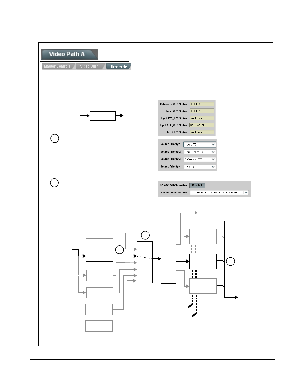 Operating instructions, 9392 function submenu list and descriptions, Ab a a b | Cobalt Digital COMPASS 9392 3G_HD_SD-SDI Dual-Channel Timecode Burn-In Inserter User Manual | Page 35 / 50