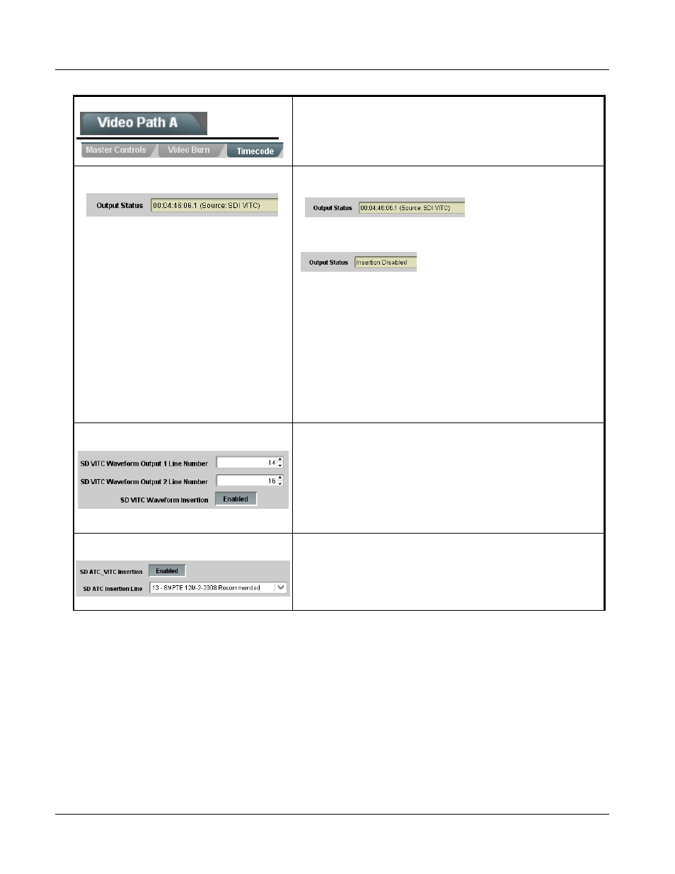 9392 function submenu list and descriptions | Cobalt Digital COMPASS 9392 3G_HD_SD-SDI Dual-Channel Timecode Burn-In Inserter User Manual | Page 38 / 50
