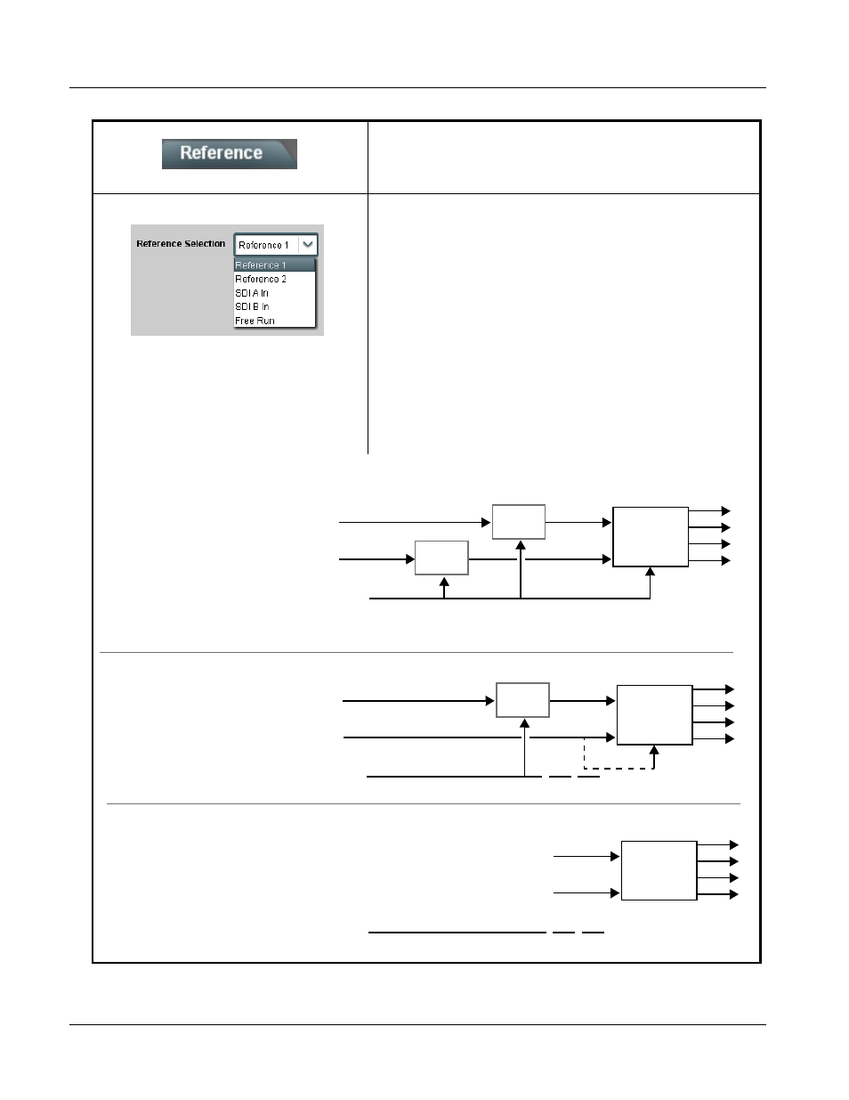 Reference select control, Reference select control -16, 9392 function submenu list and descriptions | Cobalt Digital COMPASS 9392 3G_HD_SD-SDI Dual-Channel Timecode Burn-In Inserter User Manual | Page 40 / 50