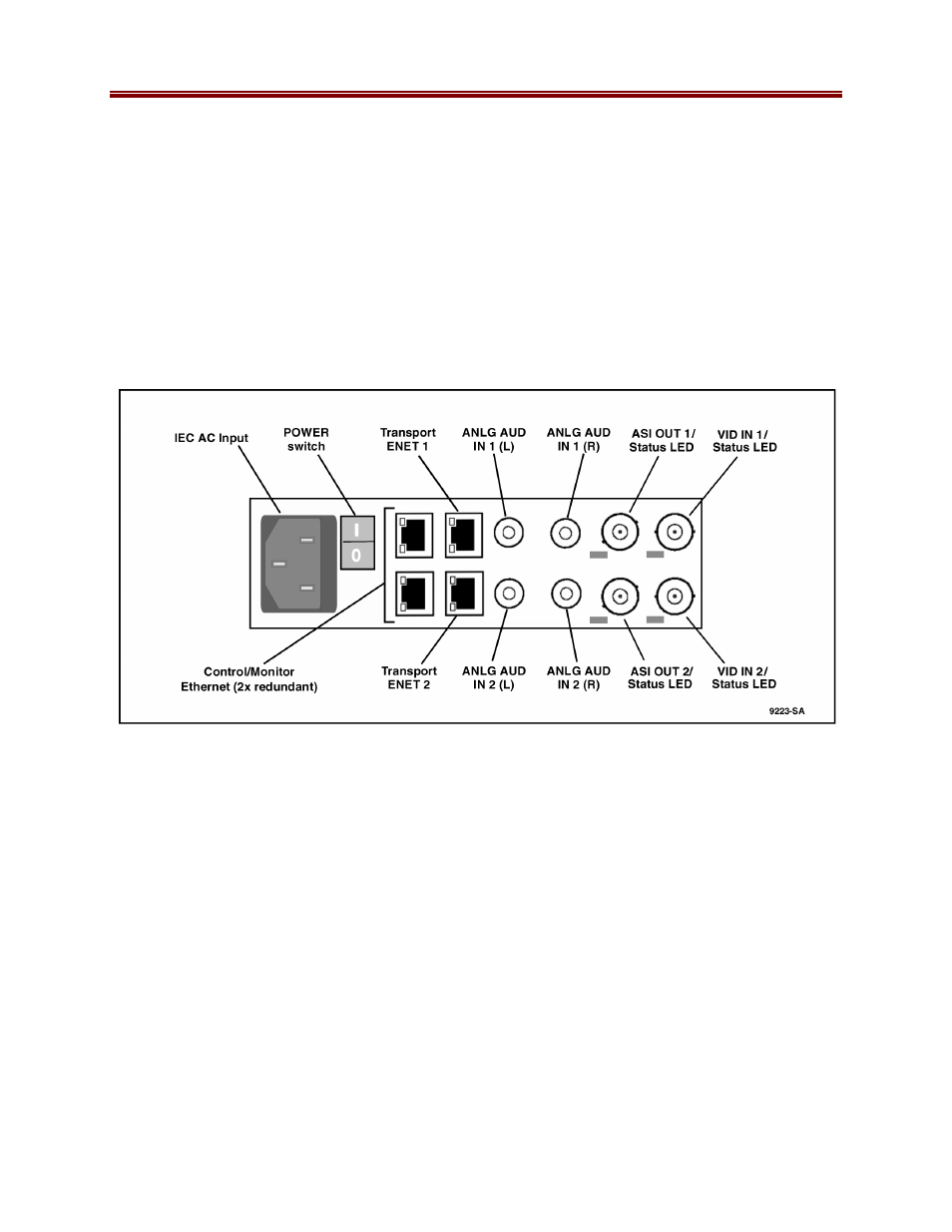 Cobalt Digital COMPASS 9223-SA Dual-Channel 3G_HD_SD MPEG-4 Encoder Unit User Manual | Page 14 / 106