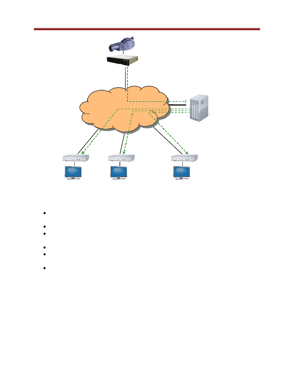 Internet | Cobalt Digital COMPASS 9223-SA Dual-Channel 3G_HD_SD MPEG-4 Encoder Unit User Manual | Page 46 / 106