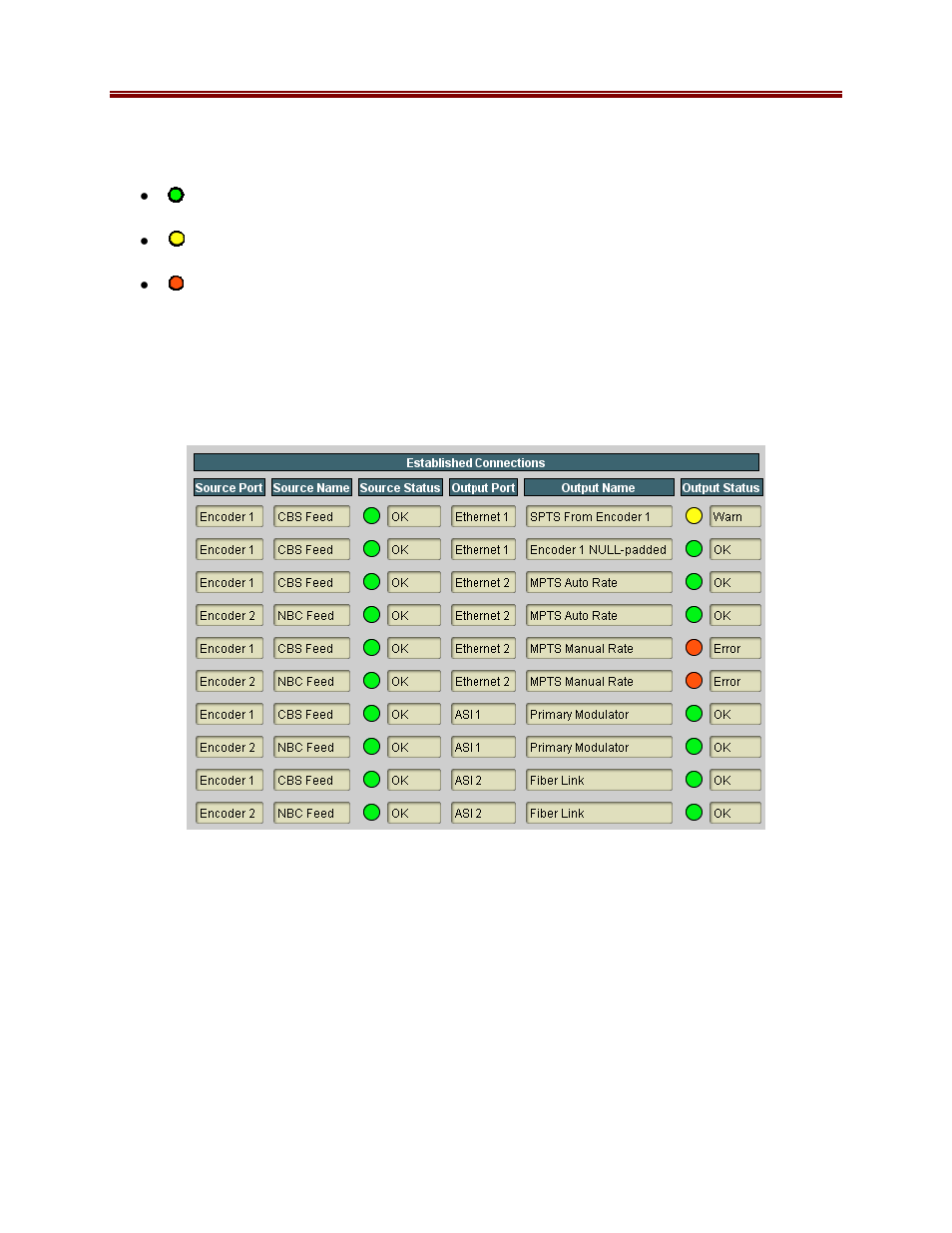 Cobalt Digital COMPASS 9223-SA Dual-Channel 3G_HD_SD MPEG-4 Encoder Unit User Manual | Page 79 / 106