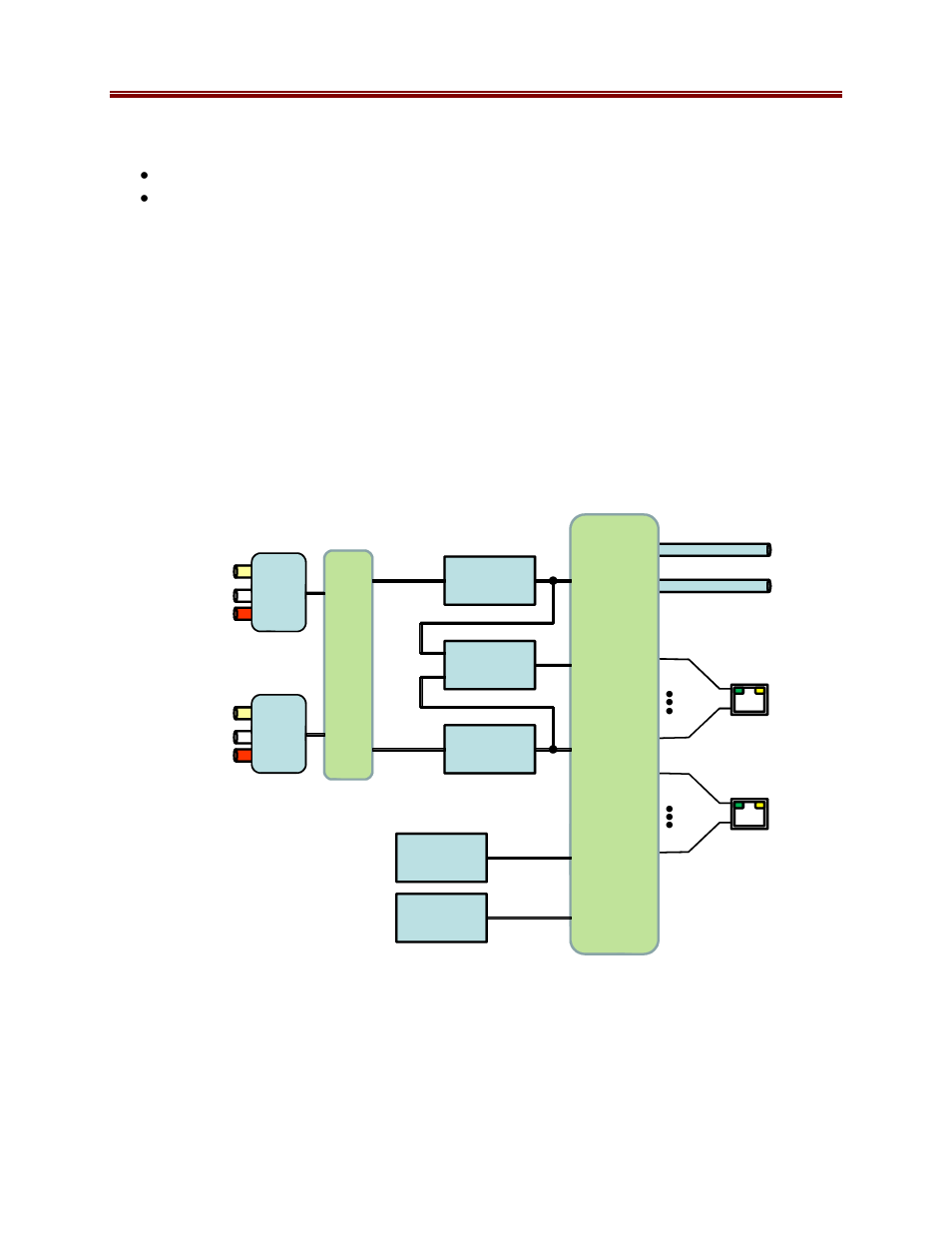 Cobalt Digital COMPASS 9223-SA Dual-Channel 3G_HD_SD MPEG-4 Encoder Unit User Manual | Page 8 / 106