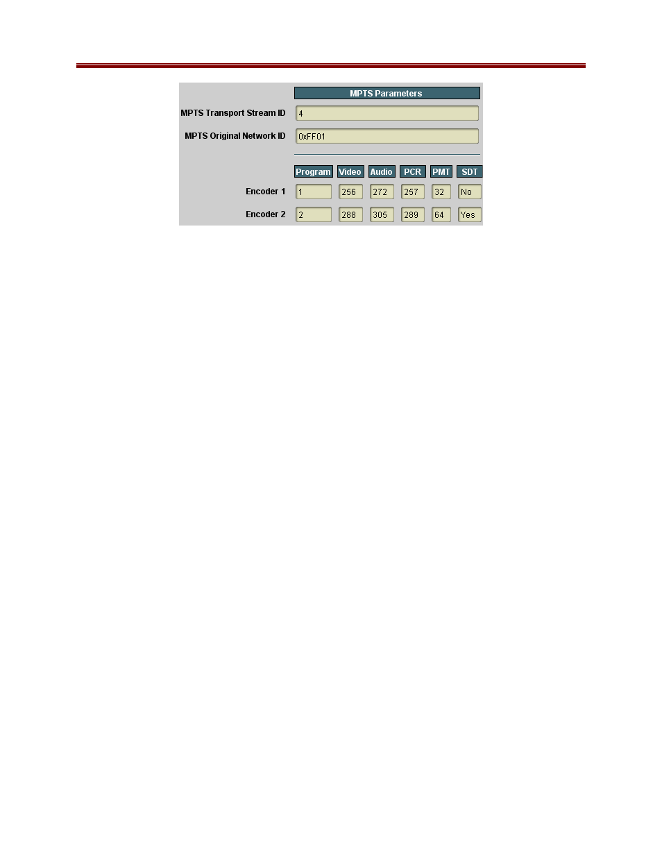 Cobalt Digital COMPASS 9223-SA Dual-Channel 3G_HD_SD MPEG-4 Encoder Unit User Manual | Page 82 / 106