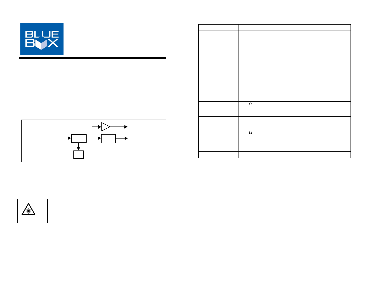 Cobalt Digital BLUE BOX GROUP Coax-To-Fiber 3G_HD_SD-SDI _ DVB _ ASI _ MADI Fiber Optic Transport Transmitter User Manual | 2 pages