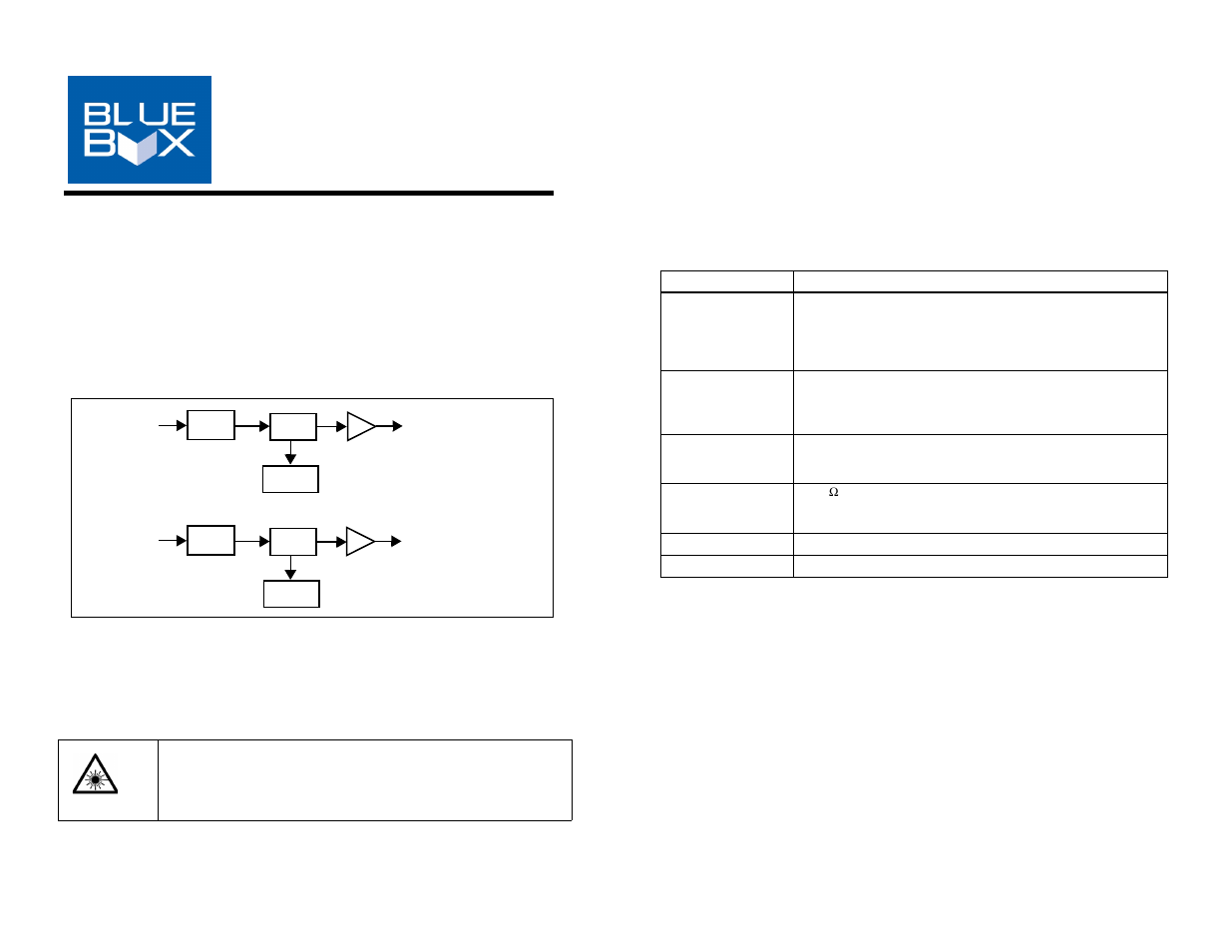 Cobalt Digital BLUE BOX GROUP Dual Fiber-To-Coax 3G_HD_SD-SDI _ DVB _ ASI _ MADI Fiber Optic Dual Transport Receiver User Manual | 2 pages