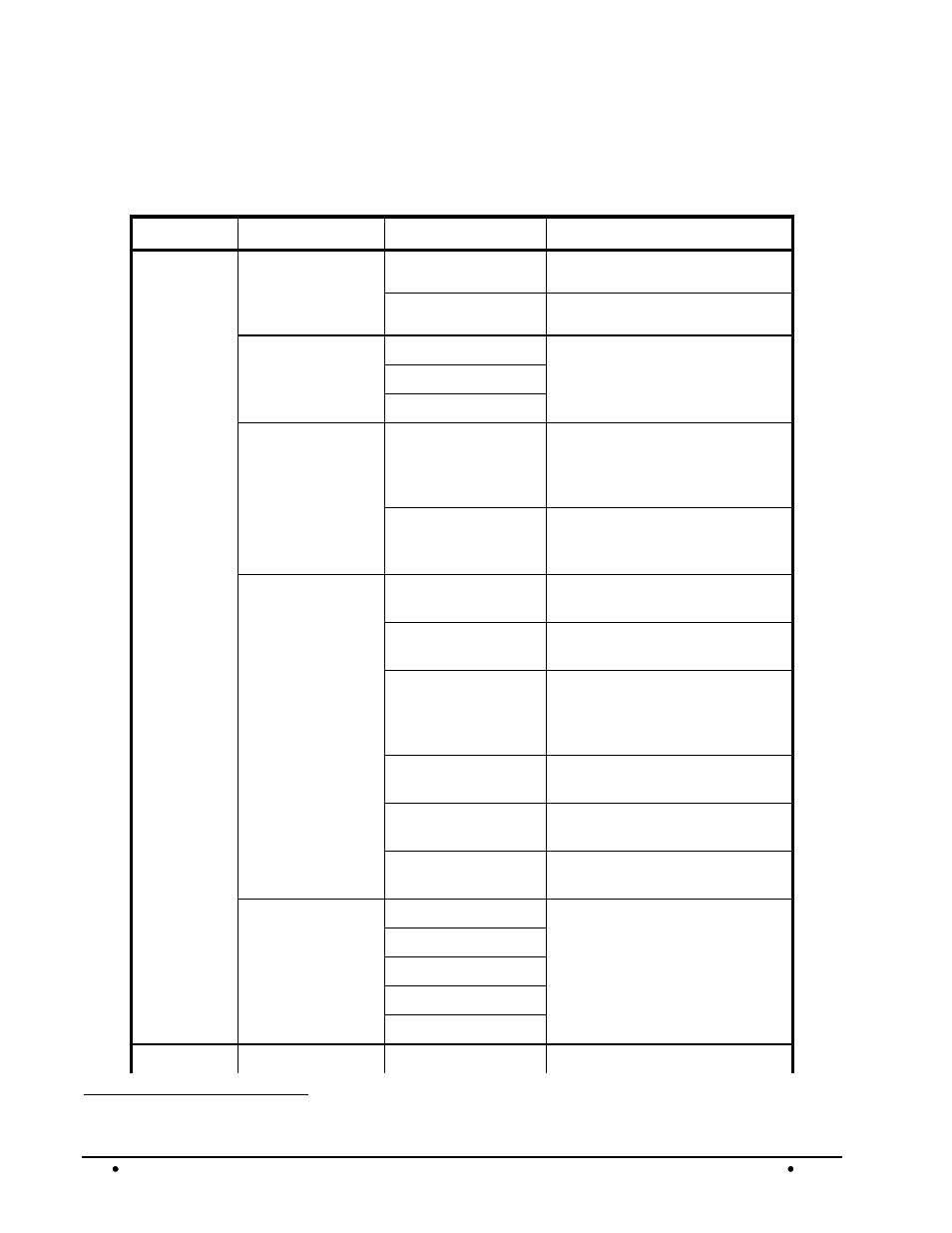 Setup menus | Cobalt Digital COMPASS 9216-OE-DM AES_EBU Fiber Audio De-Embedder User Manual | Page 34 / 53