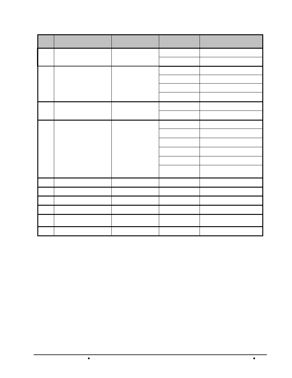 Menu descriptions | Cobalt Digital COMPASS 9216-OE-DM AES_EBU Fiber Audio De-Embedder User Manual | Page 41 / 53