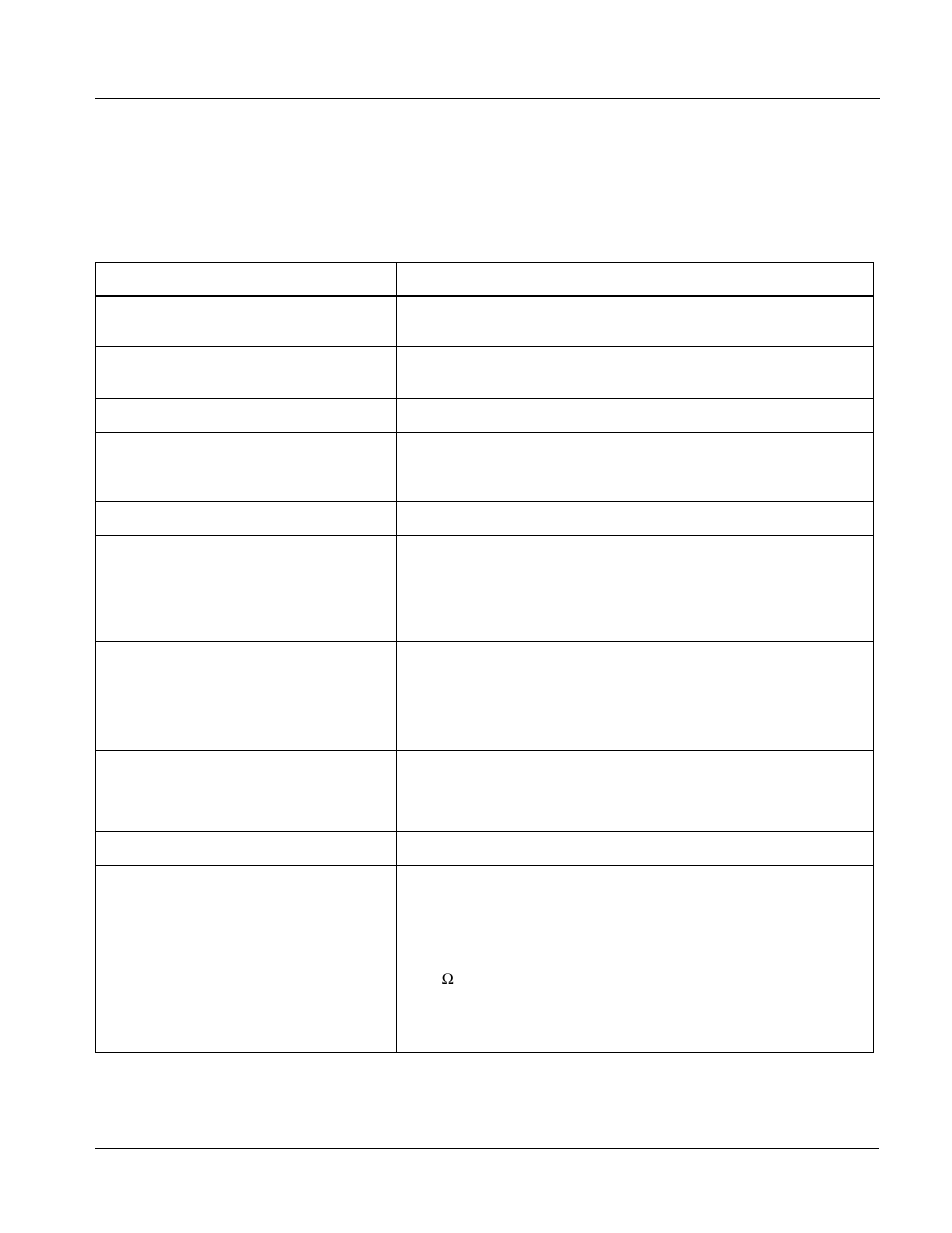 Technical specifications, Technical specifications (p. 1-17), Introduction | Cobalt Digital COMPASS 9822 Downconverter User Manual | Page 21 / 86