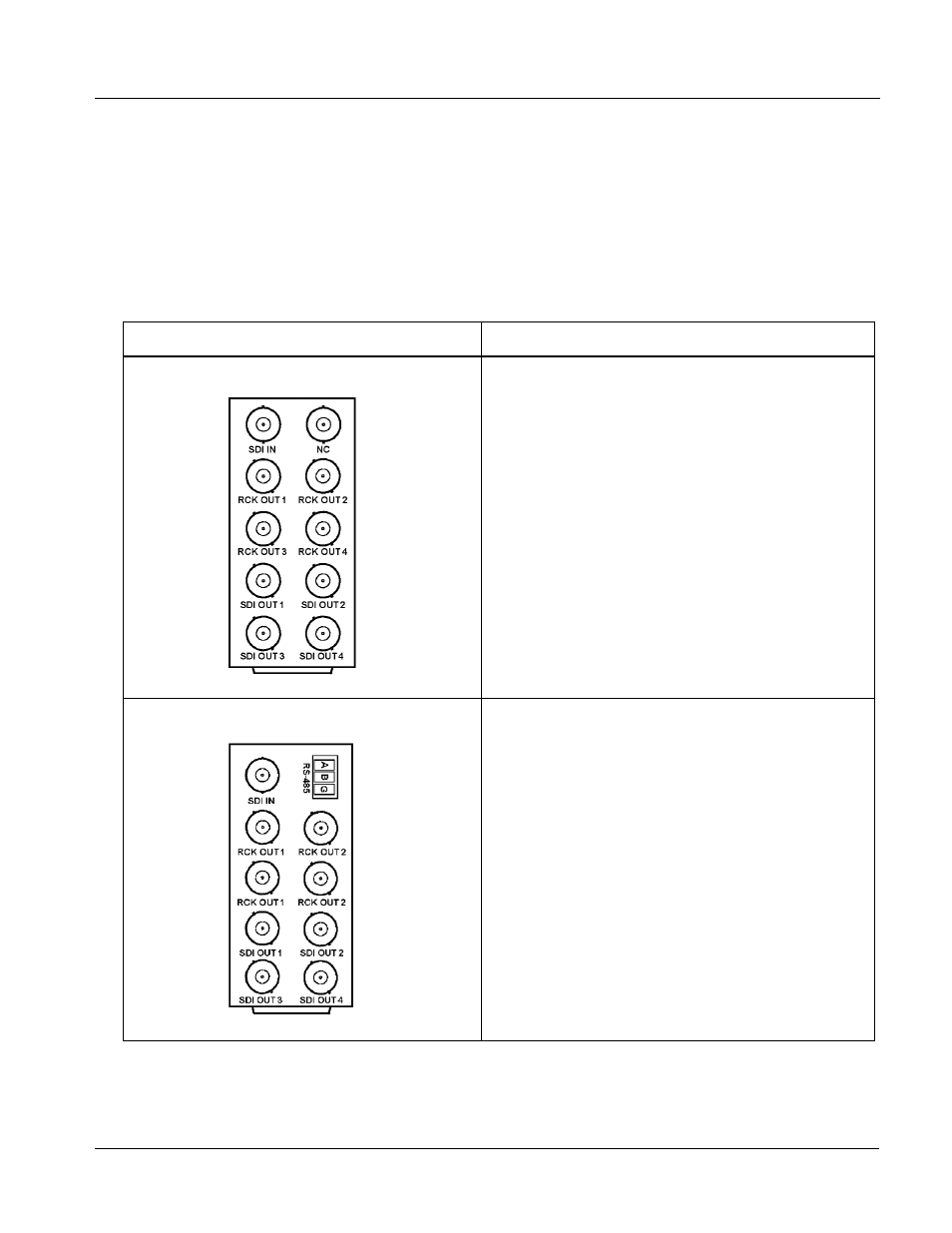 9822 rear i/o modules -5, Installation and setup | Cobalt Digital COMPASS 9822 Downconverter User Manual | Page 31 / 86