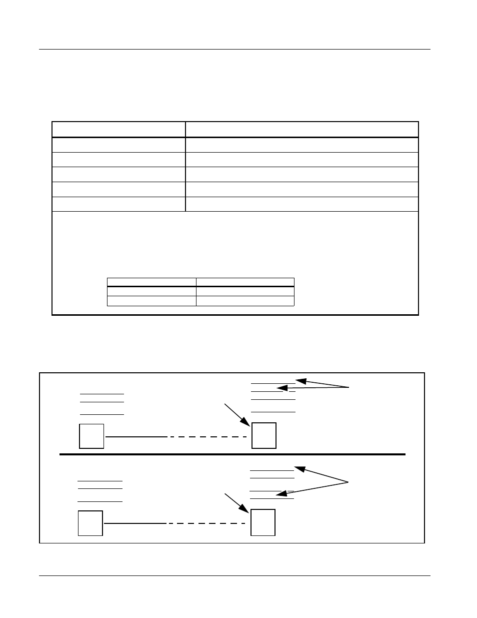 Ancillary data line number locations and ranges, Ancillary data line number locations and ranges -8 | Cobalt Digital COMPASS 9822 Downconverter User Manual | Page 40 / 86