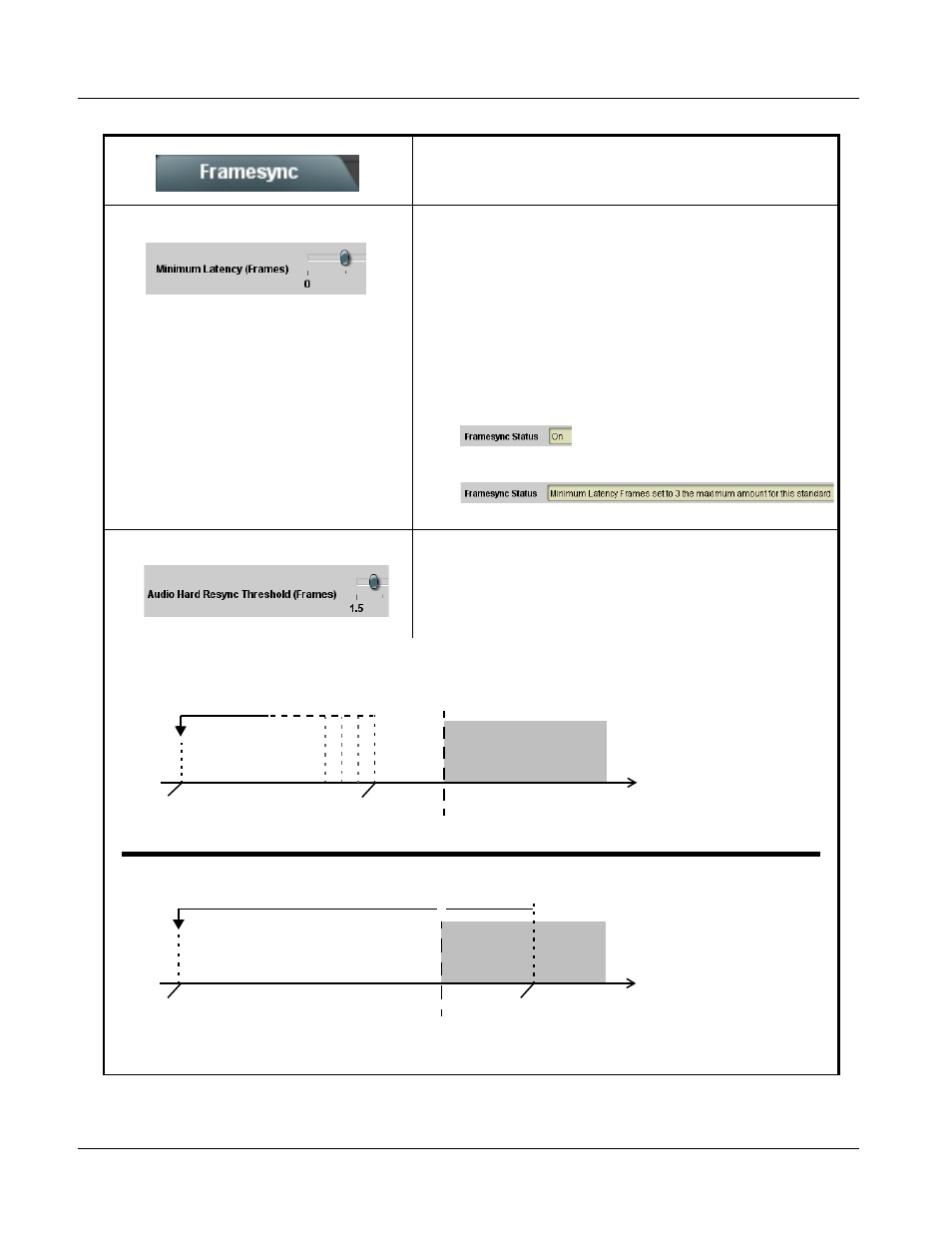 9822 function submenu list and descriptions | Cobalt Digital COMPASS 9822 Downconverter User Manual | Page 56 / 86