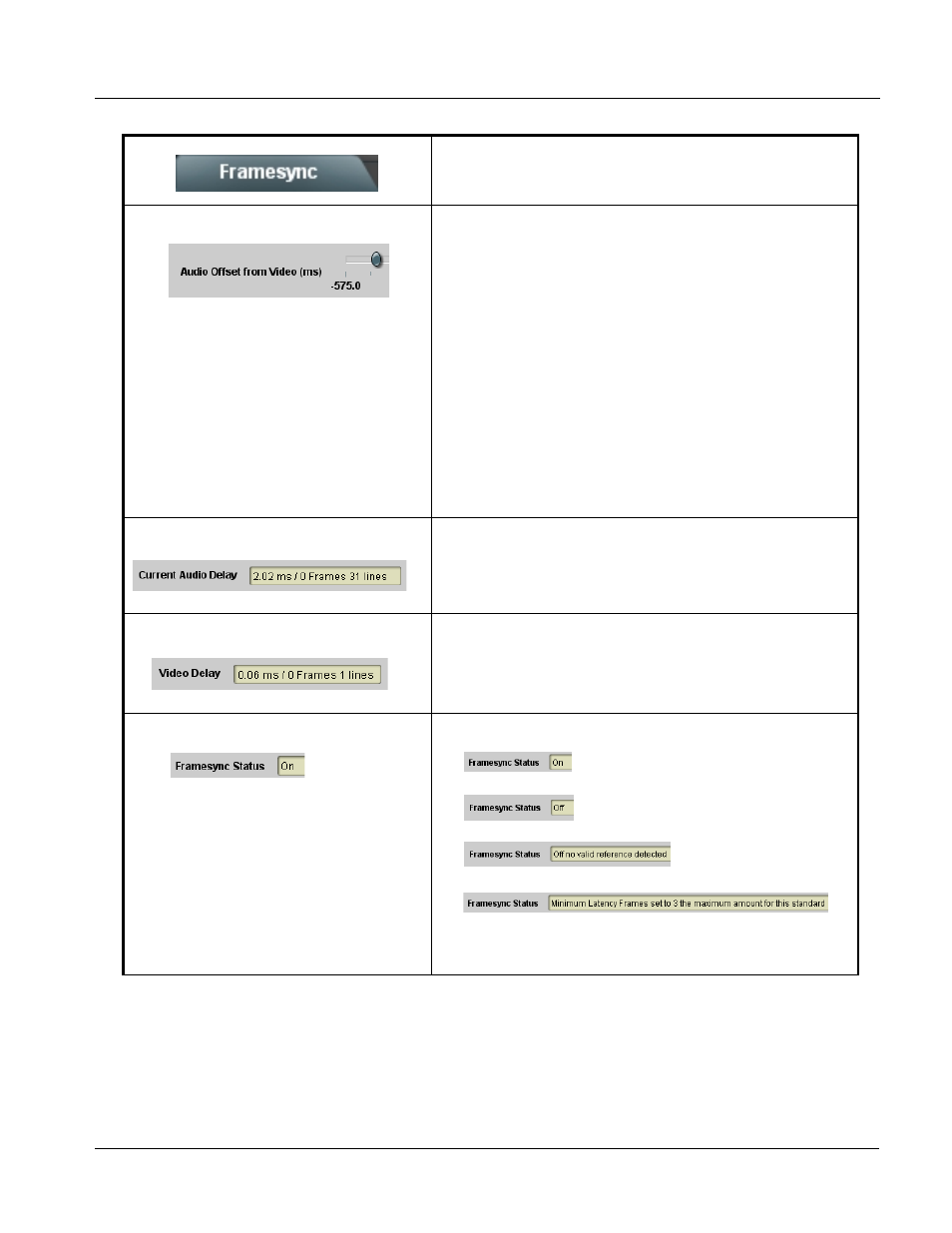 Operating instructions, 9822 function submenu list and descriptions | Cobalt Digital COMPASS 9822 Downconverter User Manual | Page 57 / 86