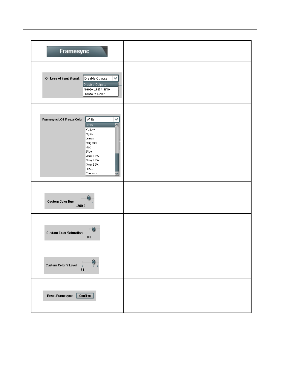 9822 function submenu list and descriptions | Cobalt Digital COMPASS 9822 Downconverter User Manual | Page 58 / 86