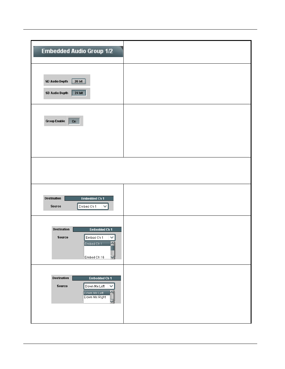 9822 function submenu list and descriptions | Cobalt Digital COMPASS 9822 Downconverter User Manual | Page 60 / 86