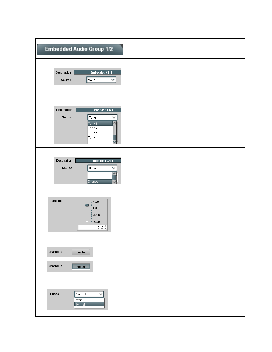 Operating instructions, 9822 function submenu list and descriptions | Cobalt Digital COMPASS 9822 Downconverter User Manual | Page 61 / 86