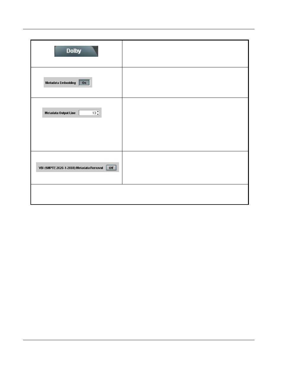 Dolby metadata, Dolby metadata -32, 9822 function submenu list and descriptions | Cobalt Digital COMPASS 9822 Downconverter User Manual | Page 64 / 86