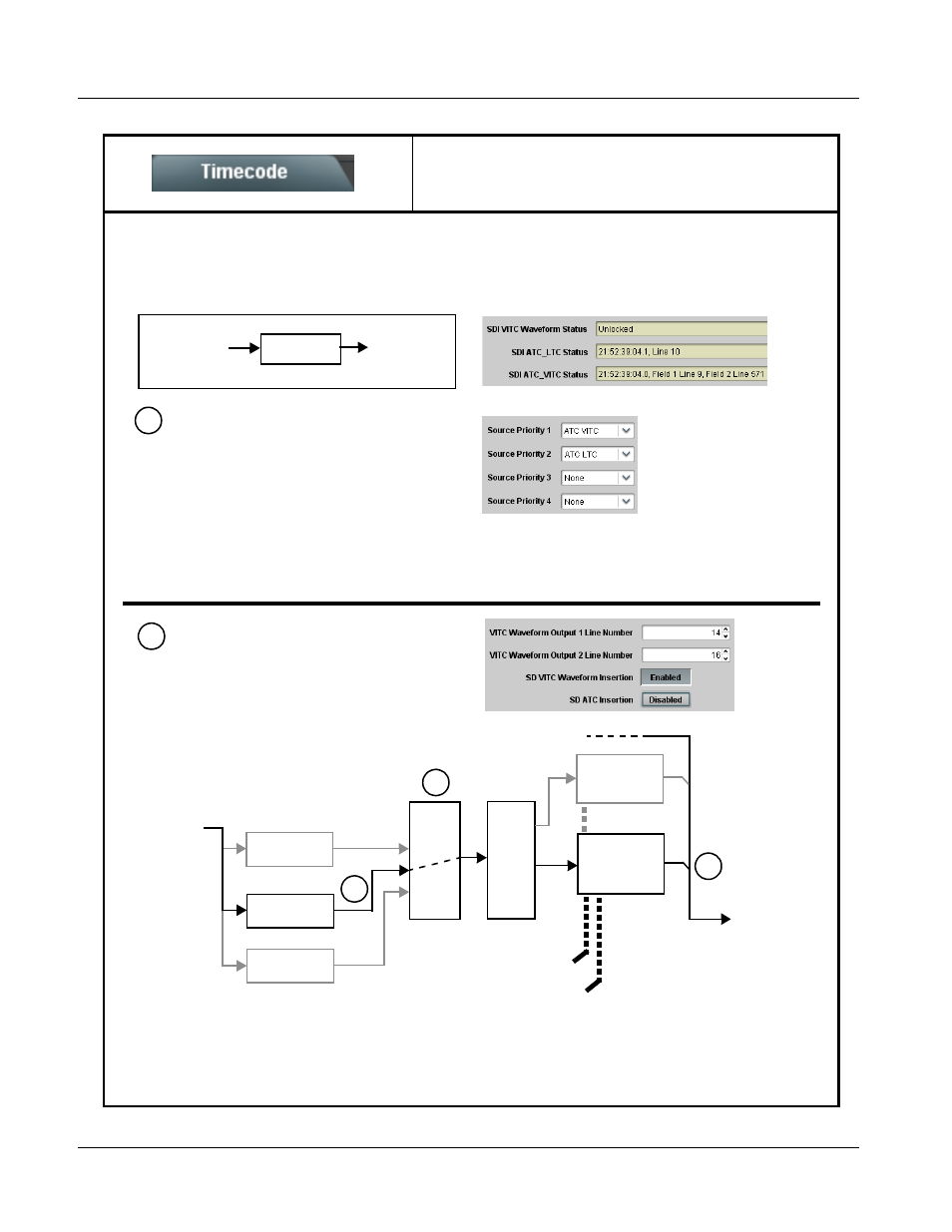 Timecode, Timecode -34, 9822 function submenu list and descriptions | Cobalt Digital COMPASS 9822 Downconverter User Manual | Page 66 / 86