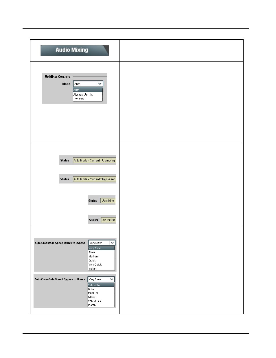 9822 function submenu list and descriptions | Cobalt Digital COMPASS 9822 Downconverter User Manual | Page 72 / 86